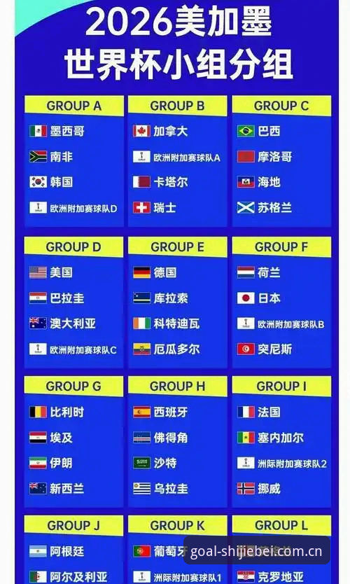 世界杯赔率分析对比最新动态：2026赛事投注策略与数据解读全攻略